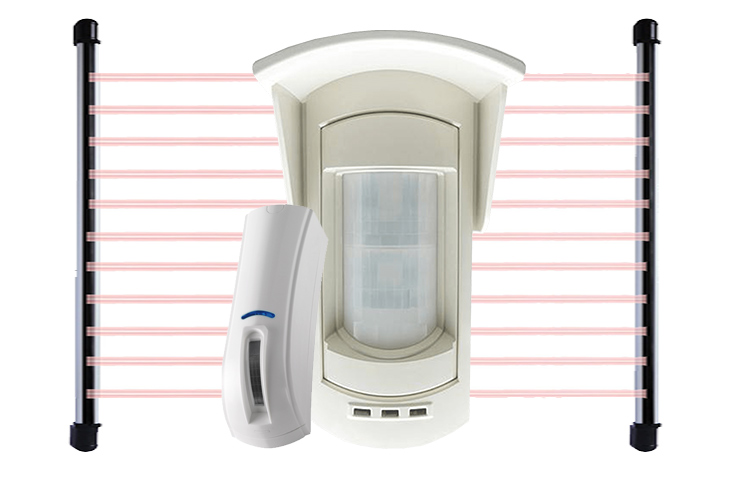 PERIMETERBEVEILIGING